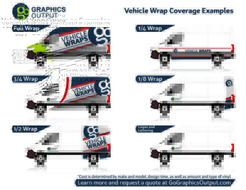 Vehicle wraps get a ton of views, and they’re budget-friendly ...