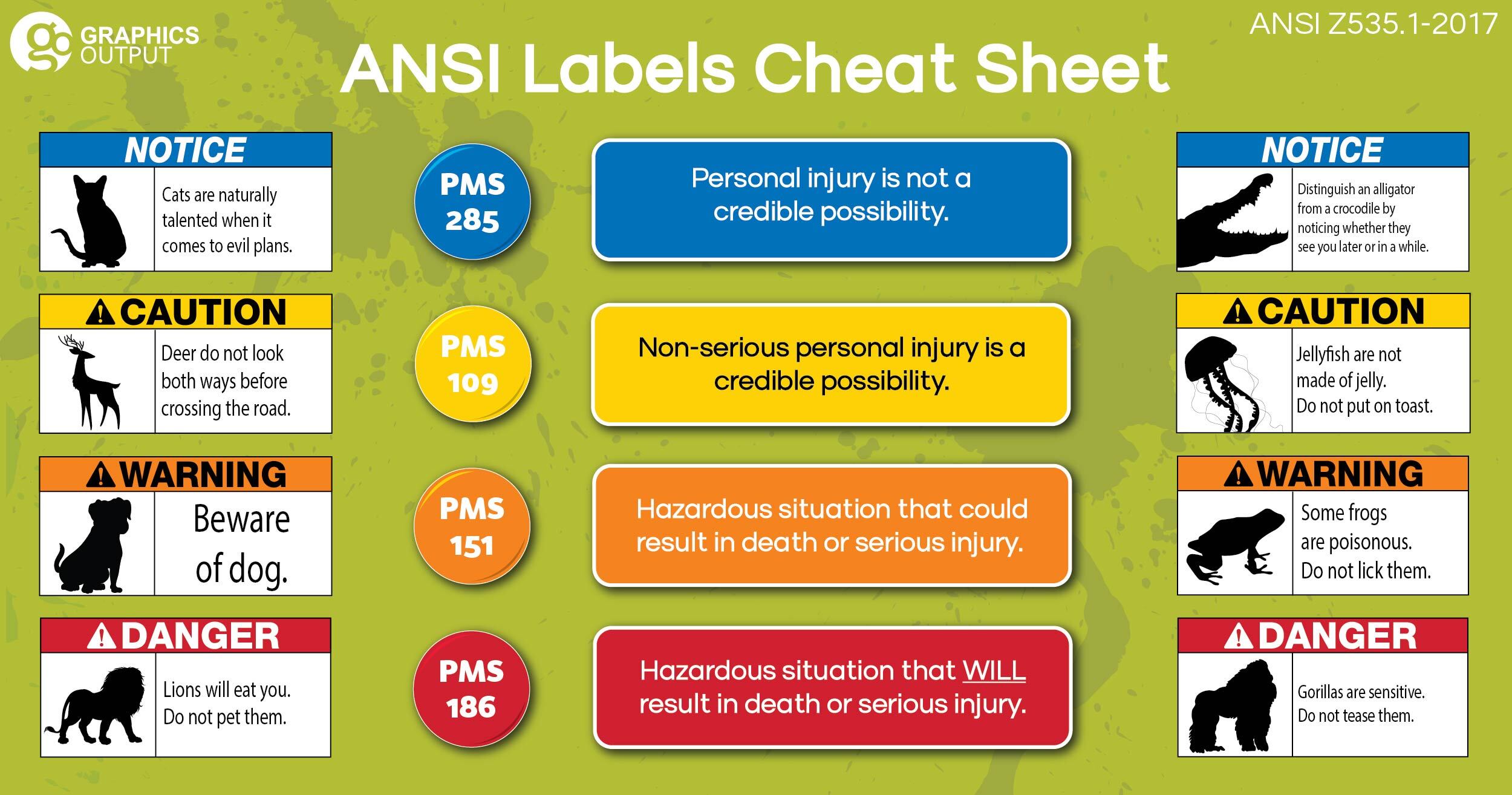 ANSI PMS Color Chart with Header Bar Wording and Examples for ANSI Safety Colors
