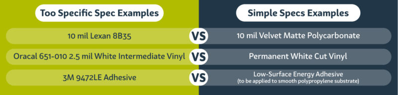 How to callout material specs for decals and labels: Too Specific Examples