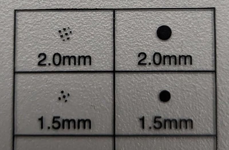 Visual Inspection Gauges The Secret to Easy Quality Checks Graphics
