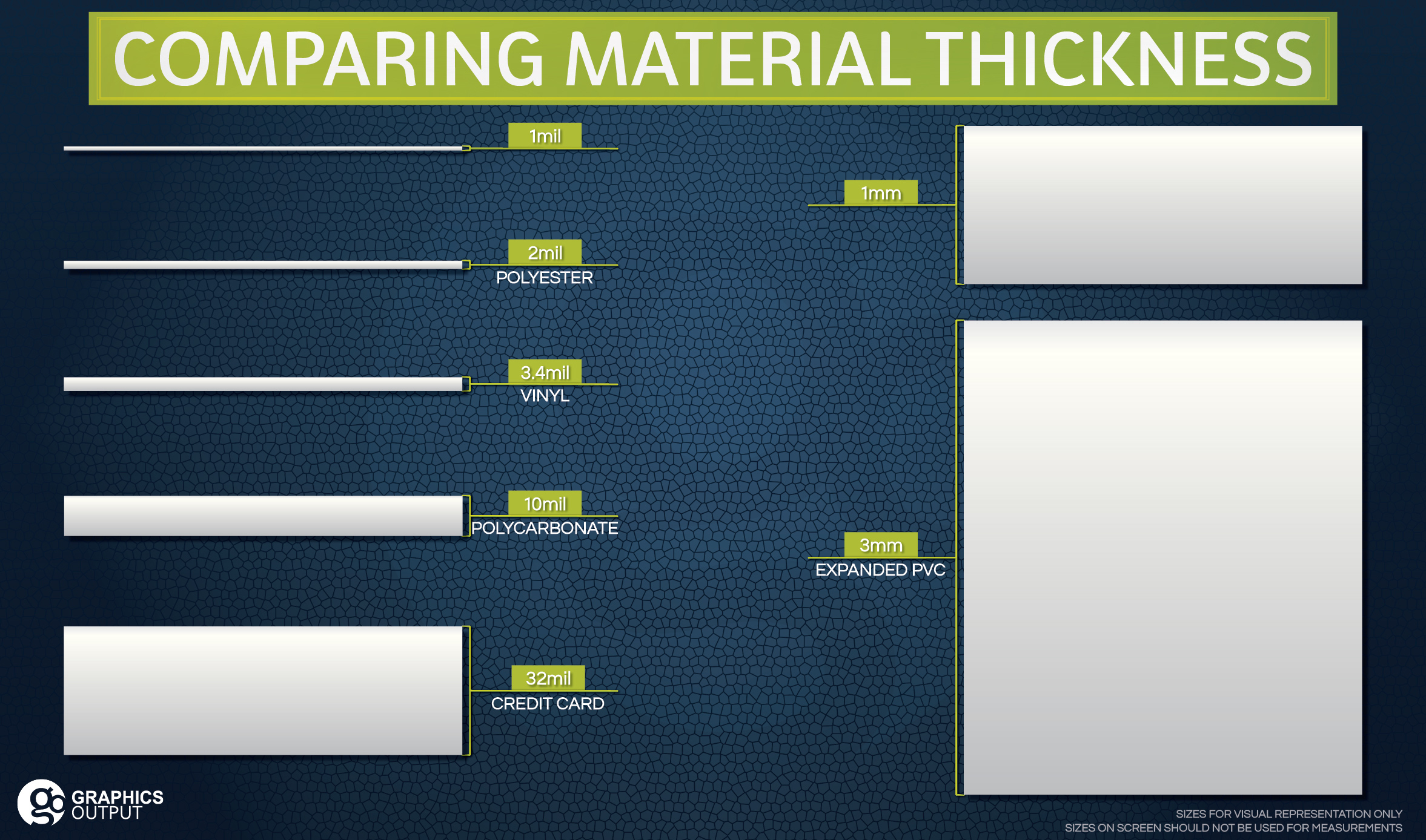 10 mil 2025 thickness in mm